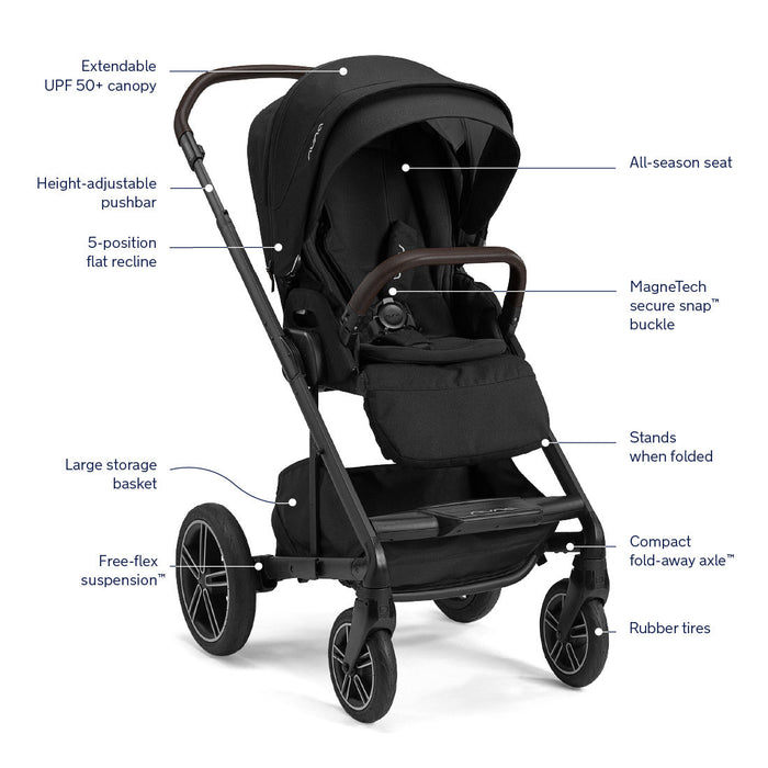 Nuna MIXX Next + PIPA Aire RX Travel System