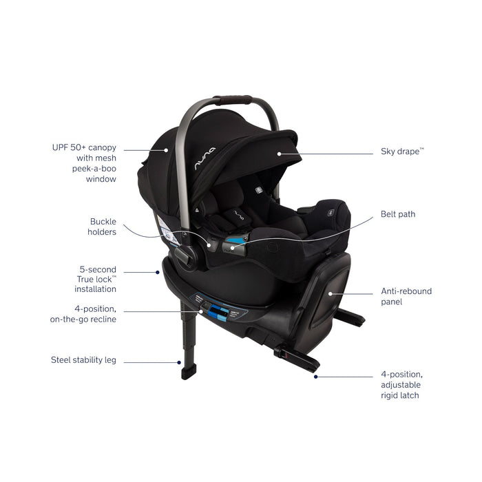 Nuna Pipa RX Infant Car Seat + RELX Base