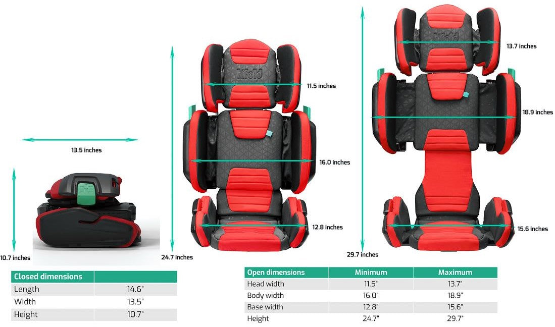 Mifold Hifold Fit & Fold Booster
