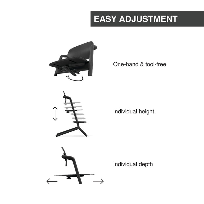 Cybex Lemo 4-in-1
