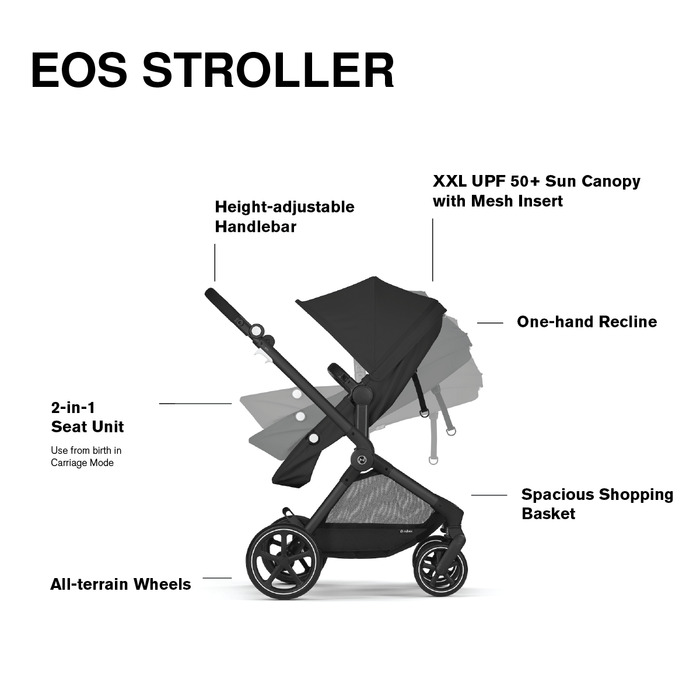 Cybex EOS Stroller + Aton G Infant Car Seat Travel System