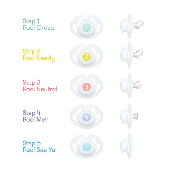 Frida Paci Weaning System